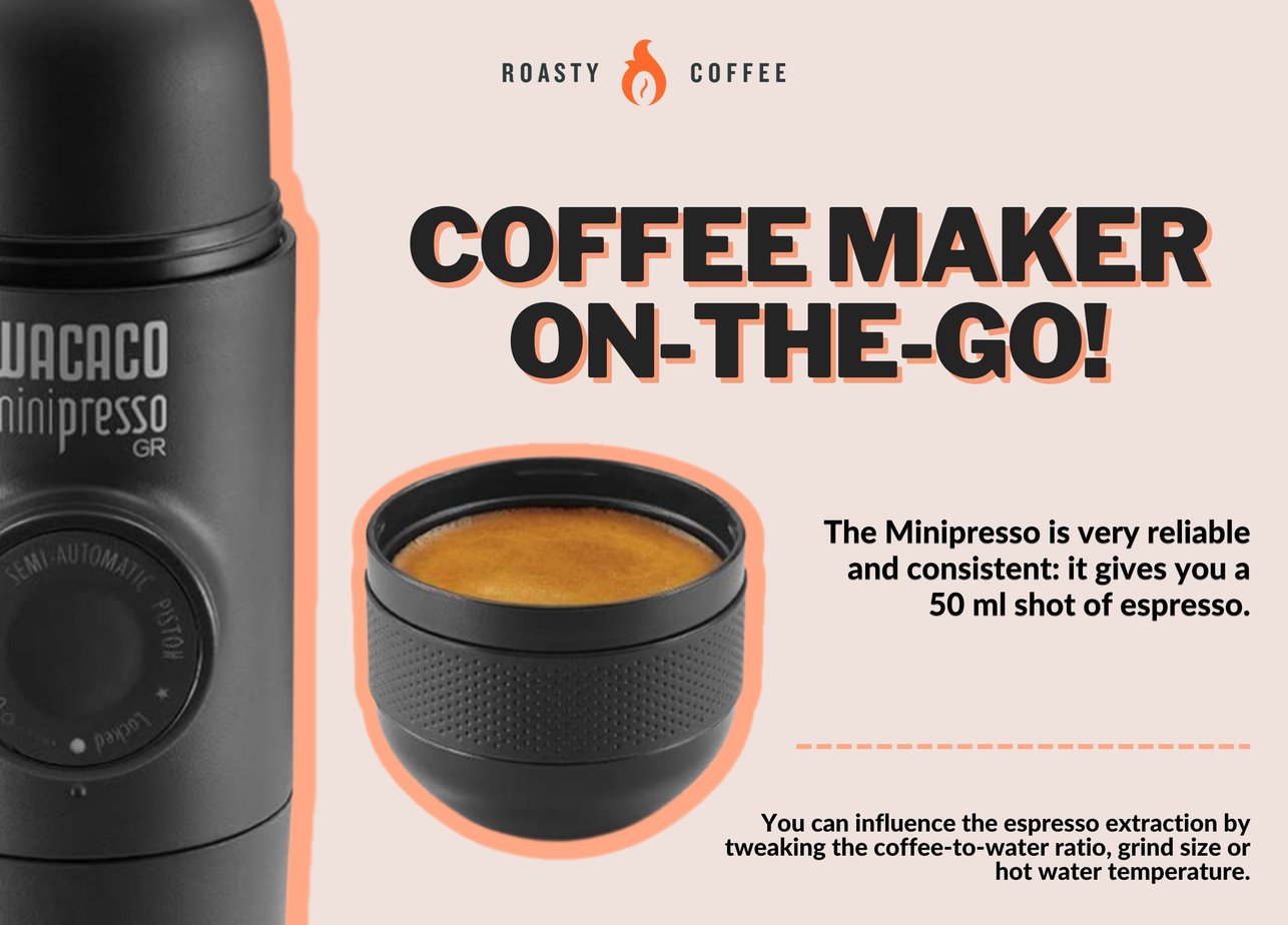 WACACO MINIPRESSO Coffee maker on-the-go!